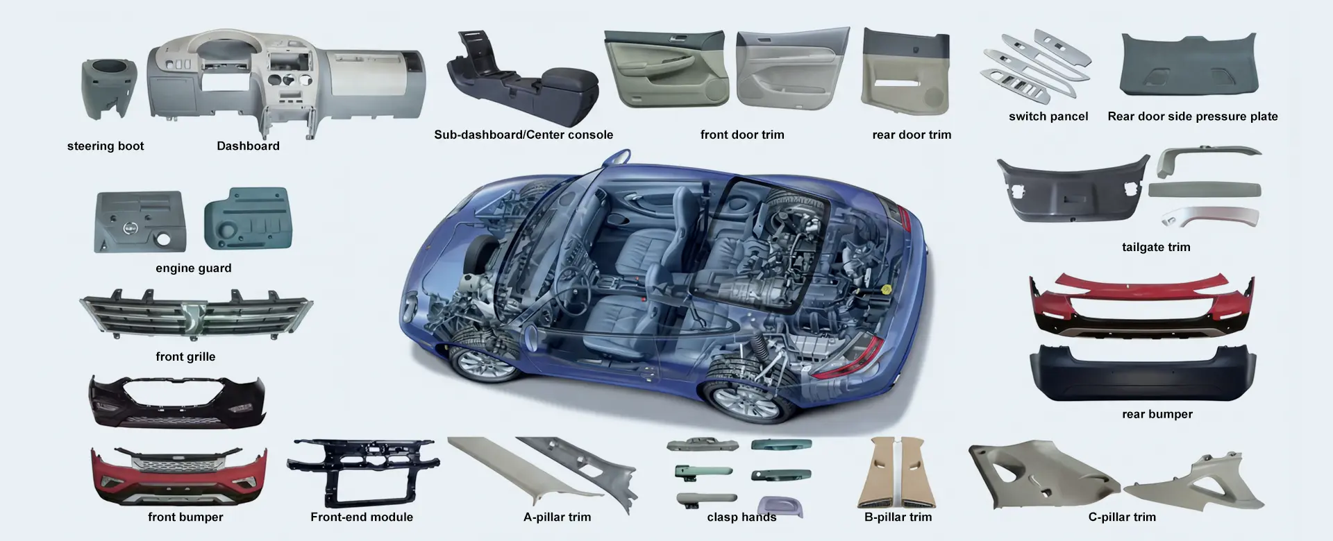 ผู้ผลิตแม่พิมพ์ฉีดชิ้นส่วนภายนอกยานยนต์